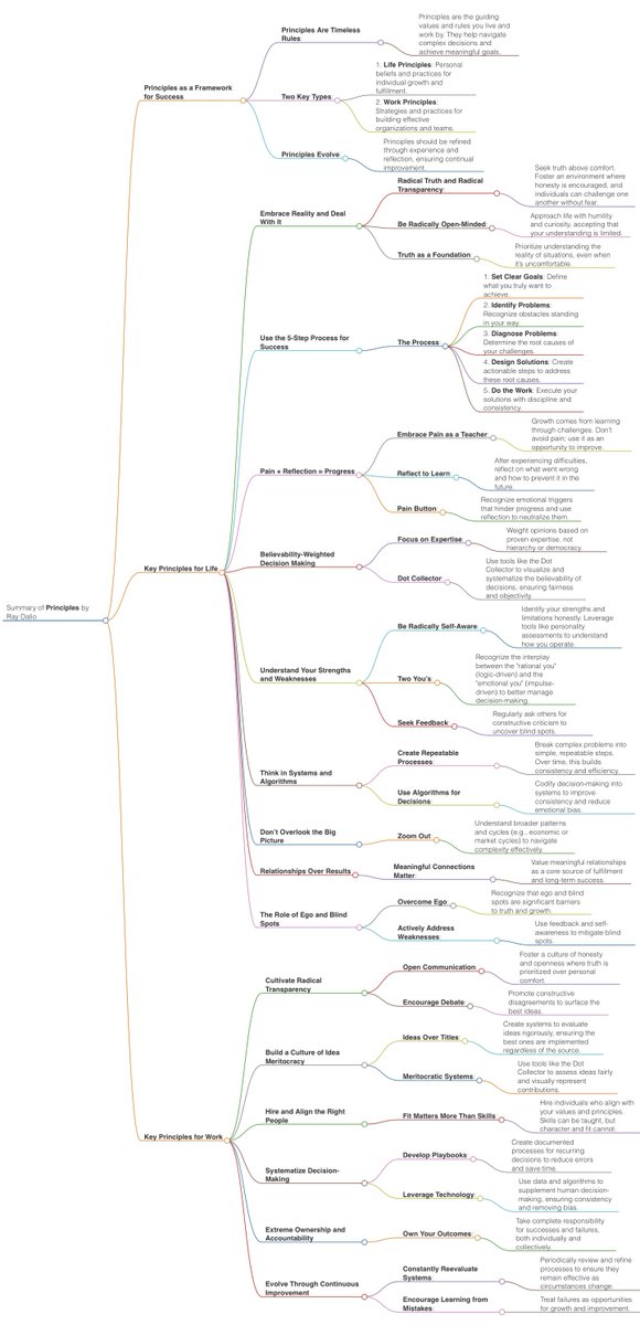 Thumbnail of www-x-com-mindbranches-status-1861388502023164130-3139357f9a5c4538