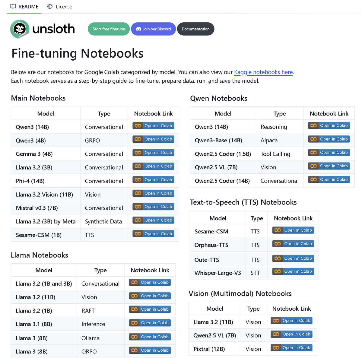 Thumbnail of www-x-com-unslothai-status-1930255555416994126-34814418938741f6