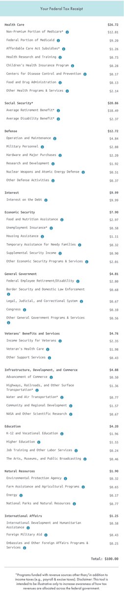 Thumbnail of www-x-com-elidourado-status-1889070696413954476