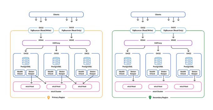 Thumbnail of www-x-com-bdkozlovski-status-1770854318872142030