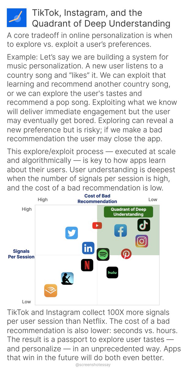 Thumbnail of startupy63