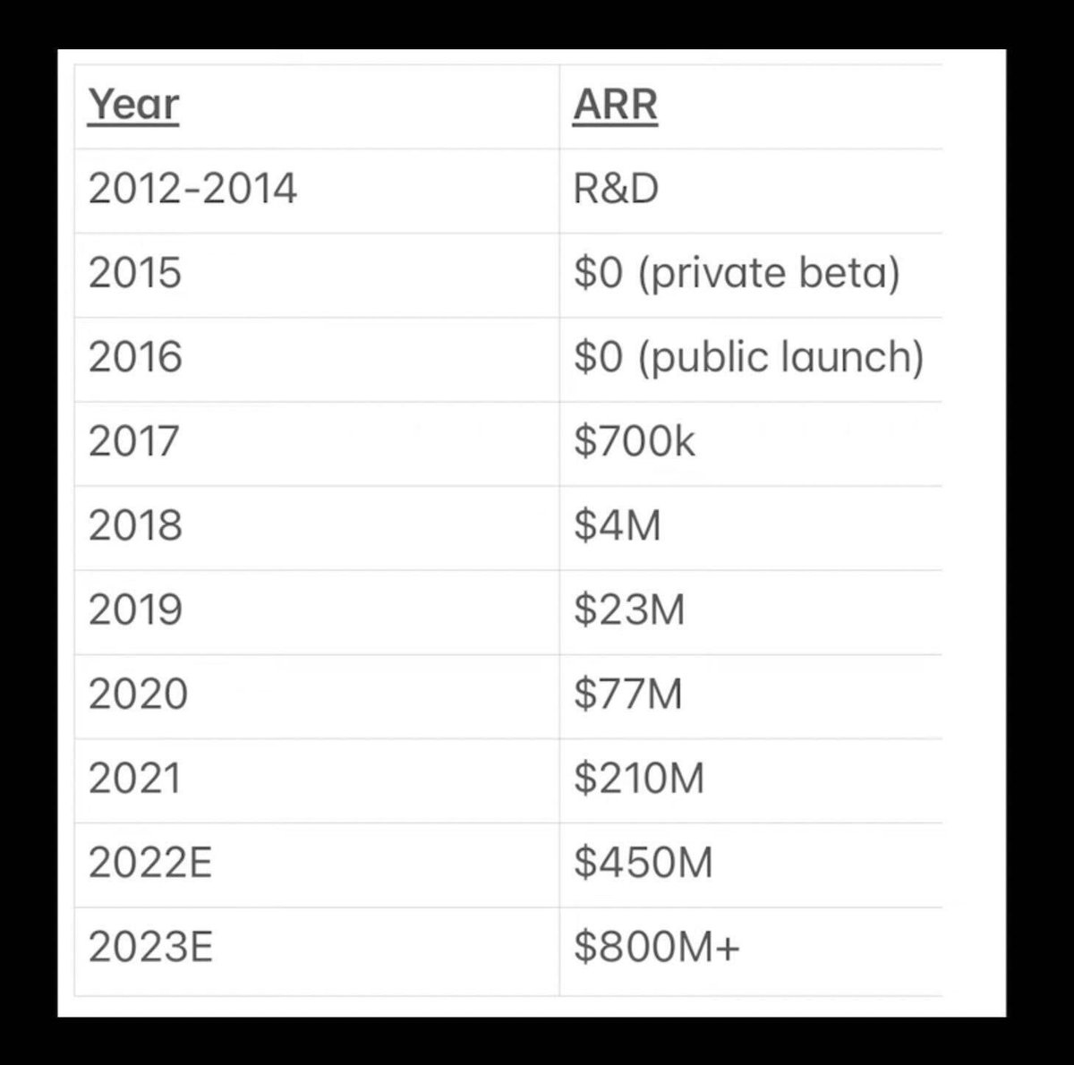 Thumbnail of httpstwittercomfrantzfriesstatus1578361169529954305