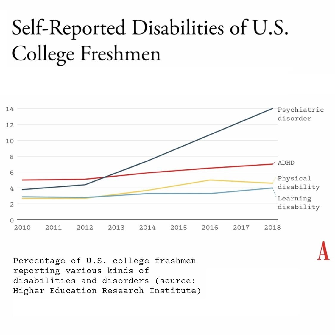 Thumbnail of www-x-com-gregisenberg-status-1771920534940401822-37c1db3e4fc949c6