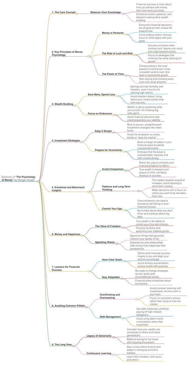 Thumbnail of www-x-com-mindbranches-status-1858487355524419953-38a8286df6ea458d