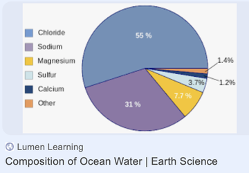 Thumbnail of www-twitter-com-jessepeltan-status-1773117659049079220