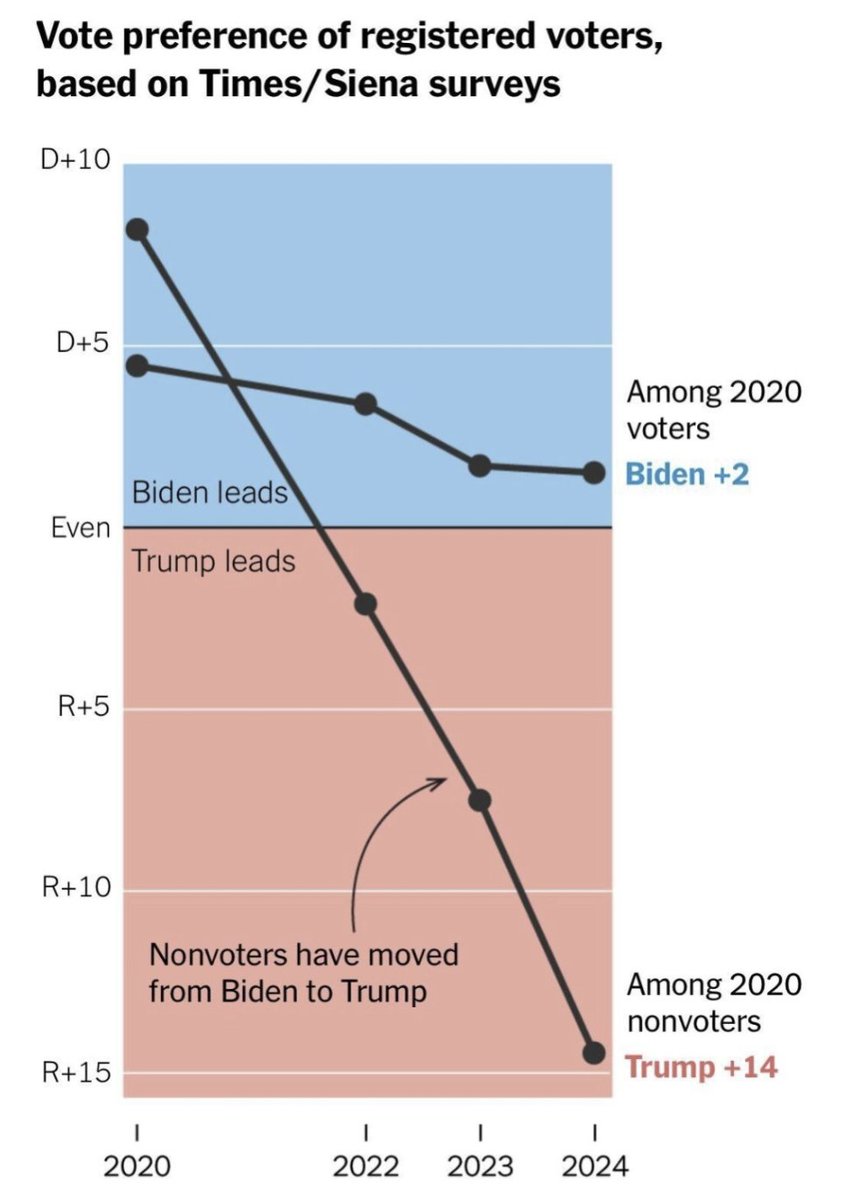 Thumbnail of www-x-com-dkthomp-status-1793997184821842092-3993b02481014a32