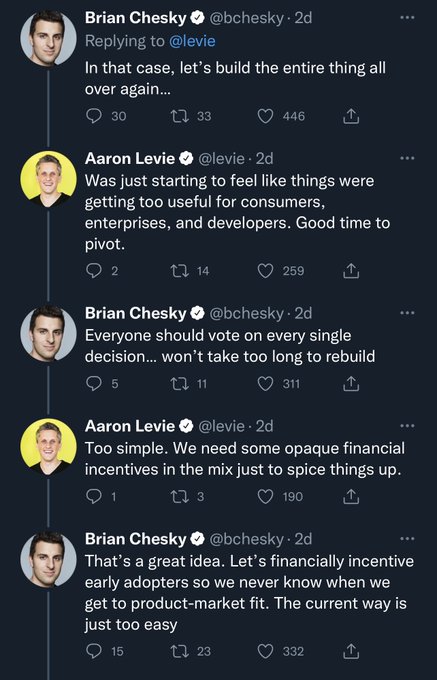 Thumbnail of startupy594