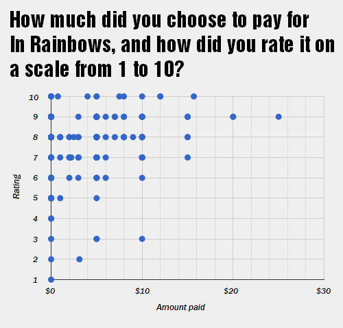 Thumbnail of www-x-com-gregisenberg-status-1808112172196638918