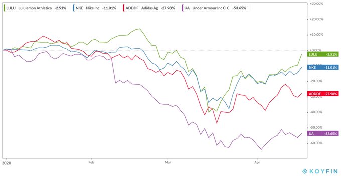 Thumbnail of startupy194