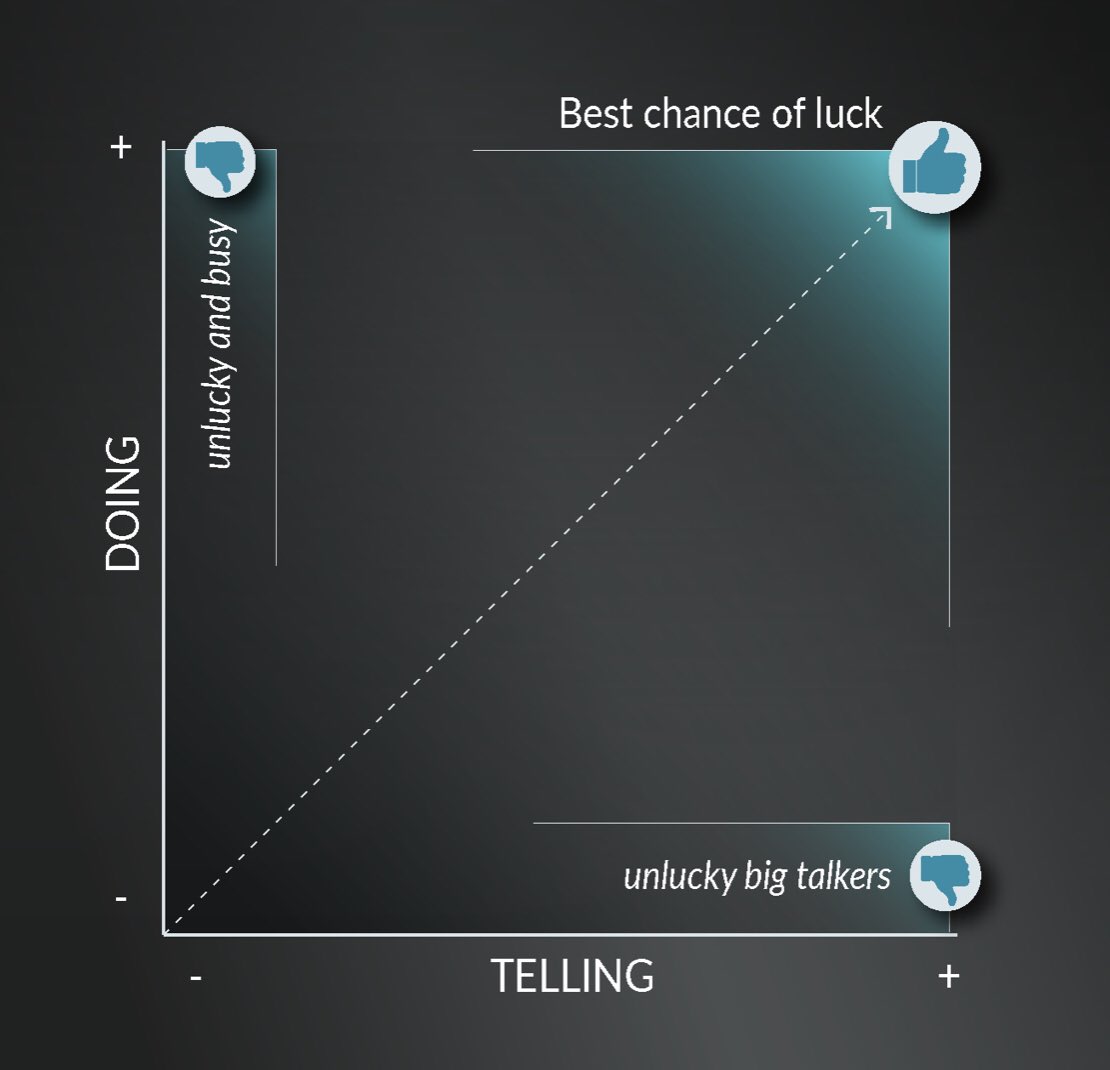 Thumbnail of httpstwittercomdlvermeerstatus1553402925543735296