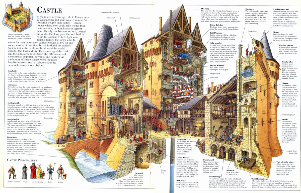 Thumbnail of www-x-com-landsknechtpike-status-1880463322472161691