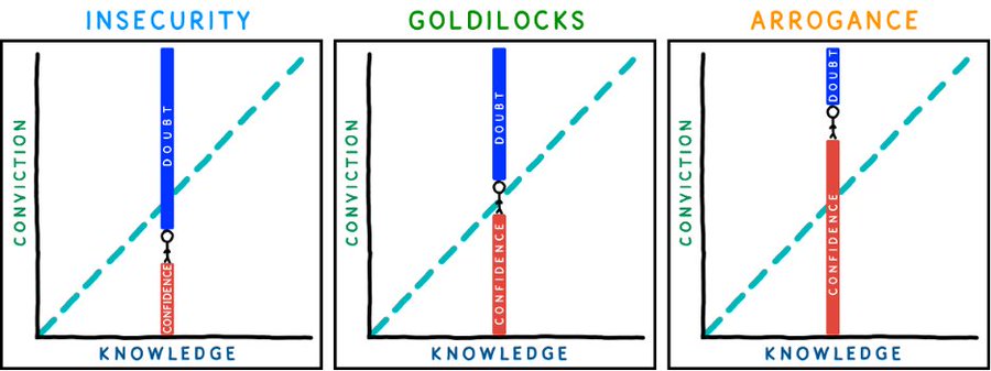 Thumbnail of httpstwittercomwaitbutwhystatus1473687939351785478