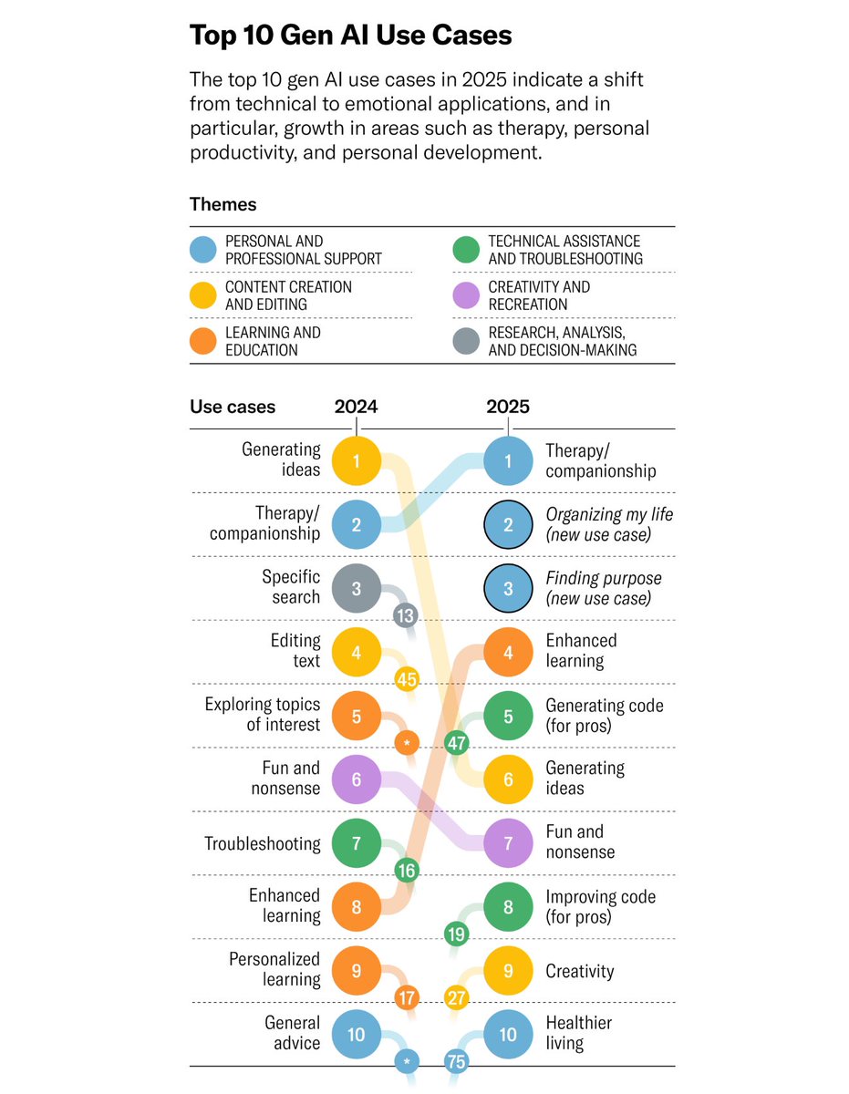 Thumbnail of www-x-com-anuatluru-status-1910353755435860440-453c1b9b59ad4534
