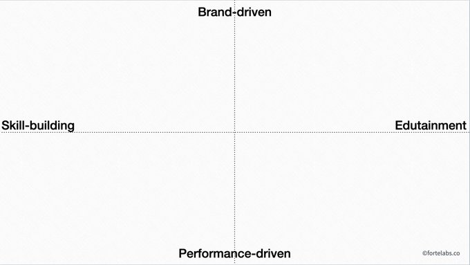 Thumbnail of startupy119