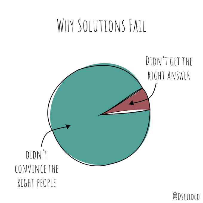 Thumbnail of httpstwittercomadammgrantstatus1491450362704044032