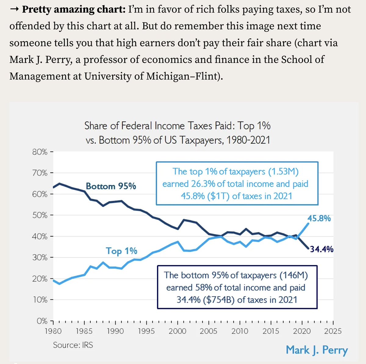 Thumbnail of www-x-com-robkhenderson-status-1758628860944617526