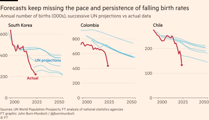 Thumbnail of www-x-com-simonsarris-status-1849945257271521597-4bb2f3c08cbb4811