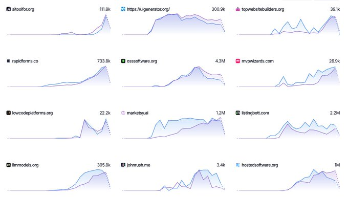Thumbnail of www-x-com-johnrushx-status-1916899564206055888-4bc0a1eb341847c7