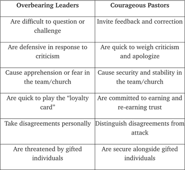 Thumbnail of www-twitter-com-brentbeshore-status-1755630351634845886