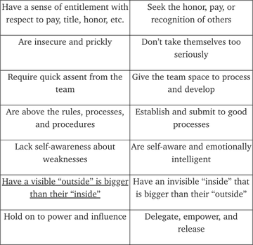 Thumbnail of www-twitter-com-brentbeshore-status-1755630351634845886