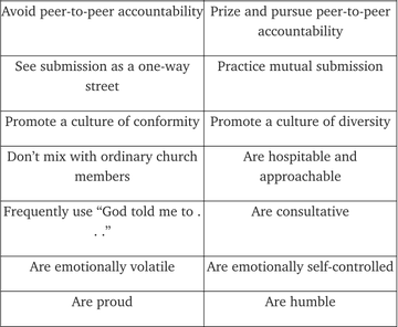 Thumbnail of www-twitter-com-brentbeshore-status-1755630351634845886