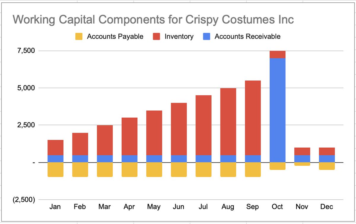 Thumbnail of www-x-com-secretcfo-status-1703373632259465377-4ca169ba9f4d49e7