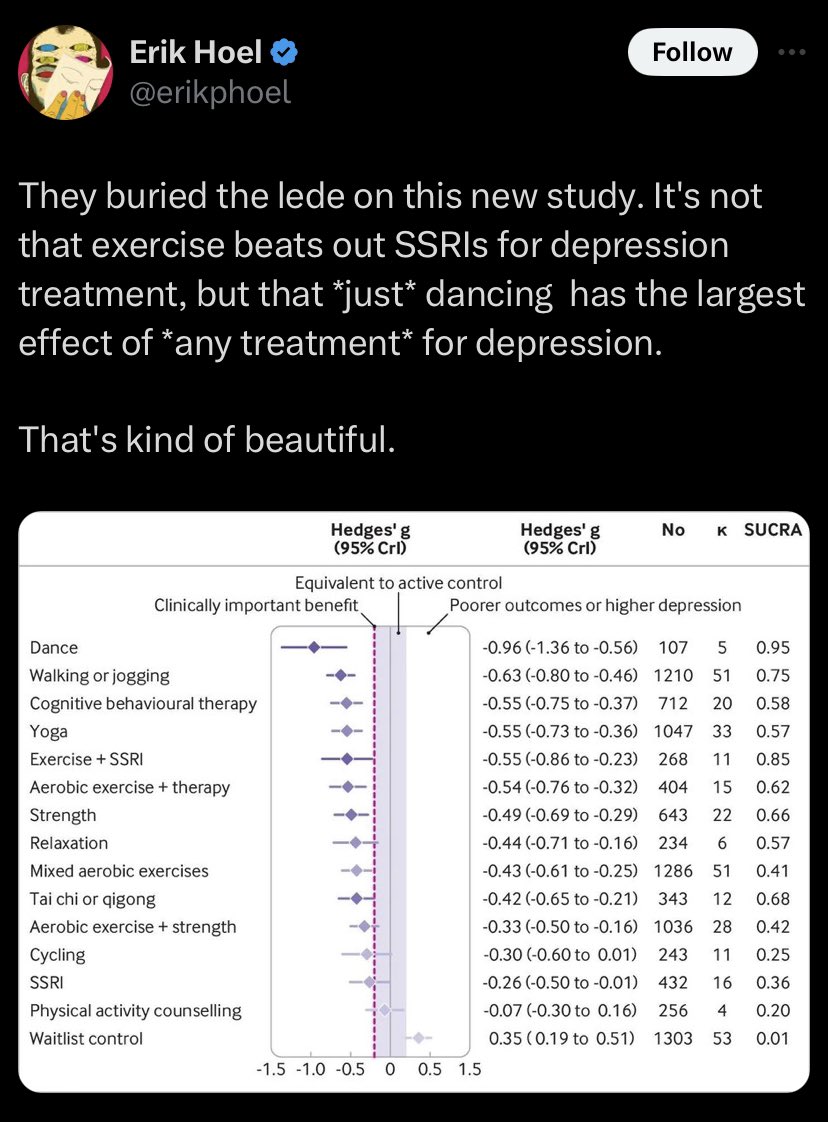 Thumbnail of www-x-com-basedmedical-status-1797995900465529173-4d6ae441bbf74459