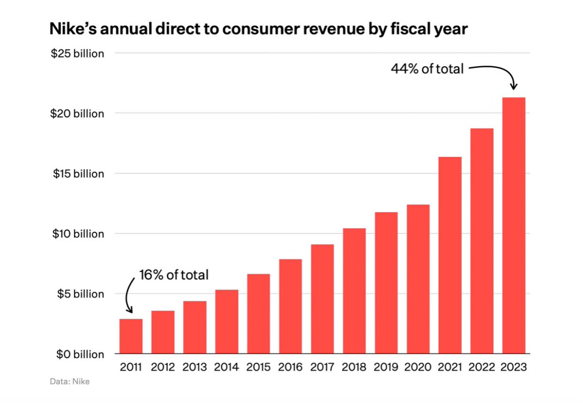 Thumbnail of www-x-com-trungtphan-status-1818254060749021351