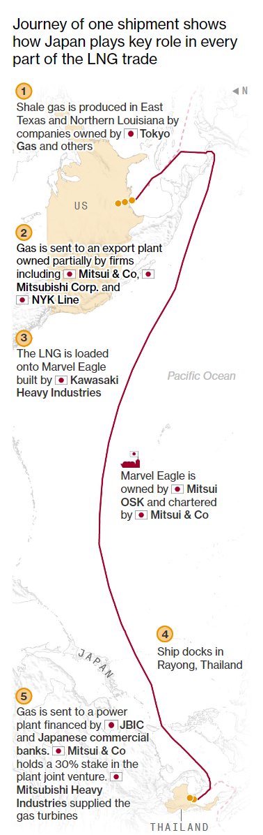 Thumbnail of www-x-com-sstapczynski-status-1829345882900451496