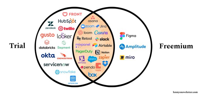 Thumbnail of httpstwittercomlennysanstatus1501230392548151299