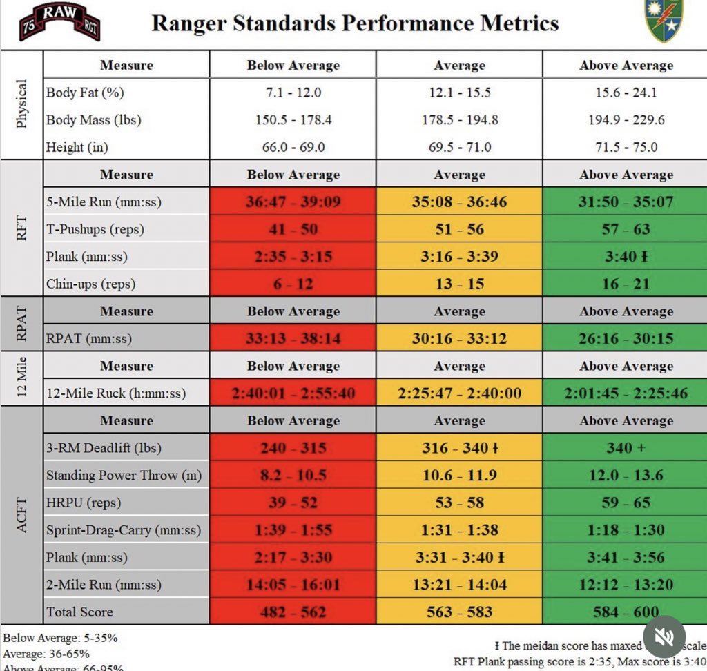 Thumbnail of www-x-com-bowtiedox-status-1884702111822131362