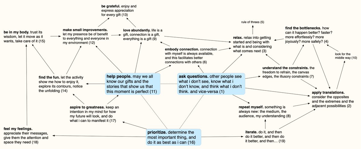Thumbnail of www-x-com-strangestloop-status-1785428592085852409
