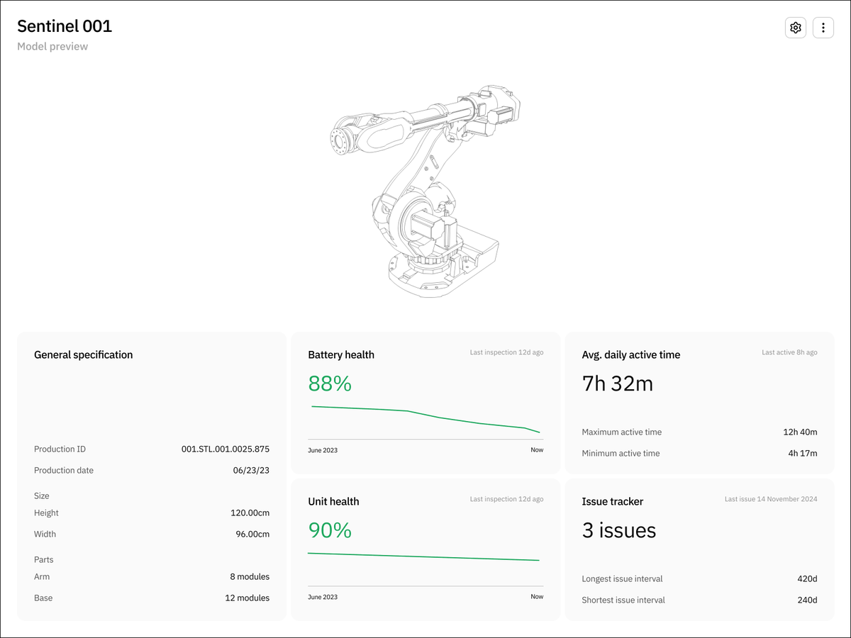 Thumbnail of www-x-com-stevelauda-status-1942051722677080302-5b9eb54f2a2c4ed5