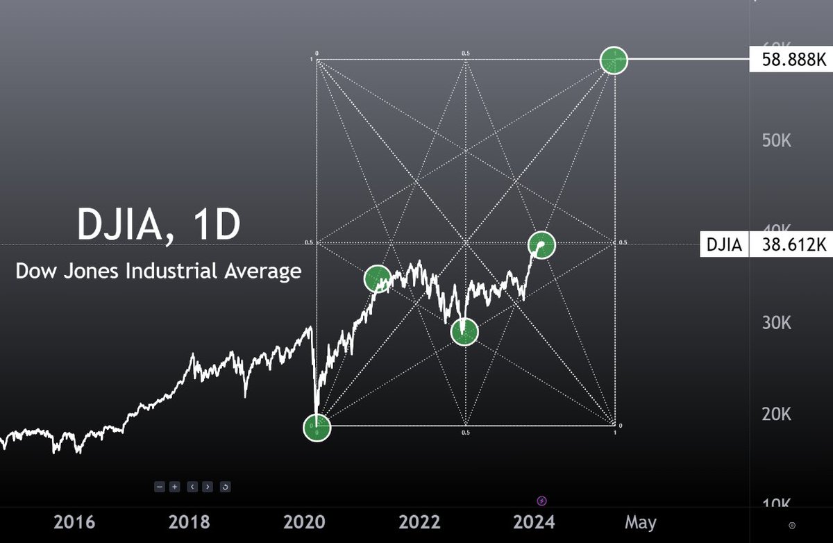 Thumbnail of www-x-com-candleboxlaw-status-1760695750701306061-5ea5e9f4fee04ab2