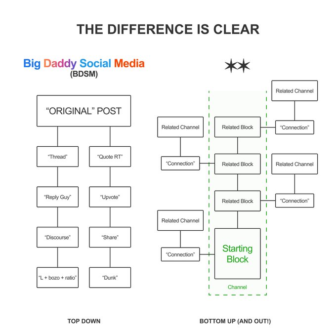 Thumbnail of httpstwittercomaredotnastatus1569069125497929733