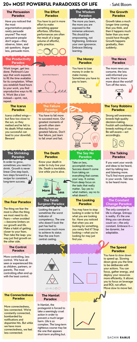 Thumbnail of www-x-com-sachinramje-status-1462485590532788224-5f71147fa0c64d95