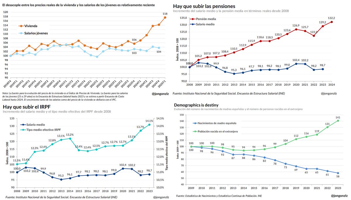 Thumbnail of www-x-com-jongonzlz-status-1930961469442535804