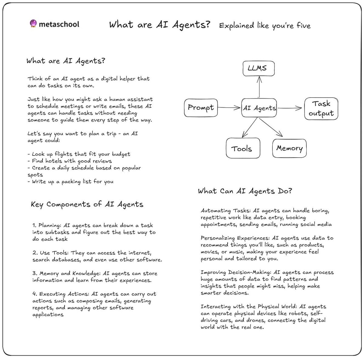 Thumbnail of www-x-com-tryagentsea-status-1892482175632593336-67f299368cdd47d7