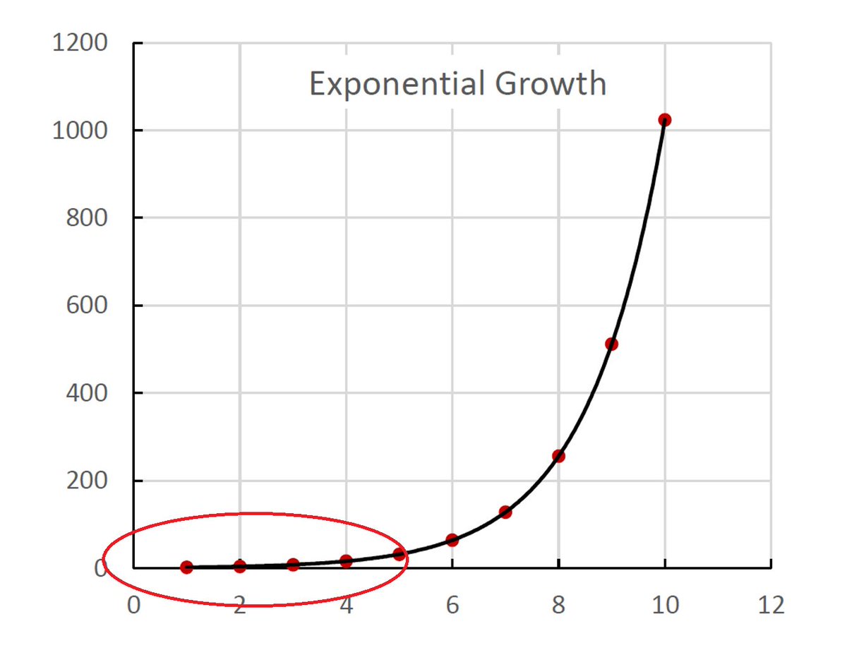 Thumbnail of httpstwittercomcharliewrichstatus1652807283909296137