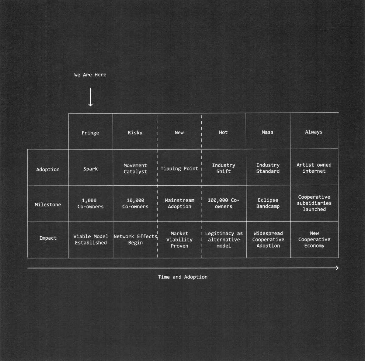 Thumbnail of www-x-com-subvertworld-status-1821547570482606236