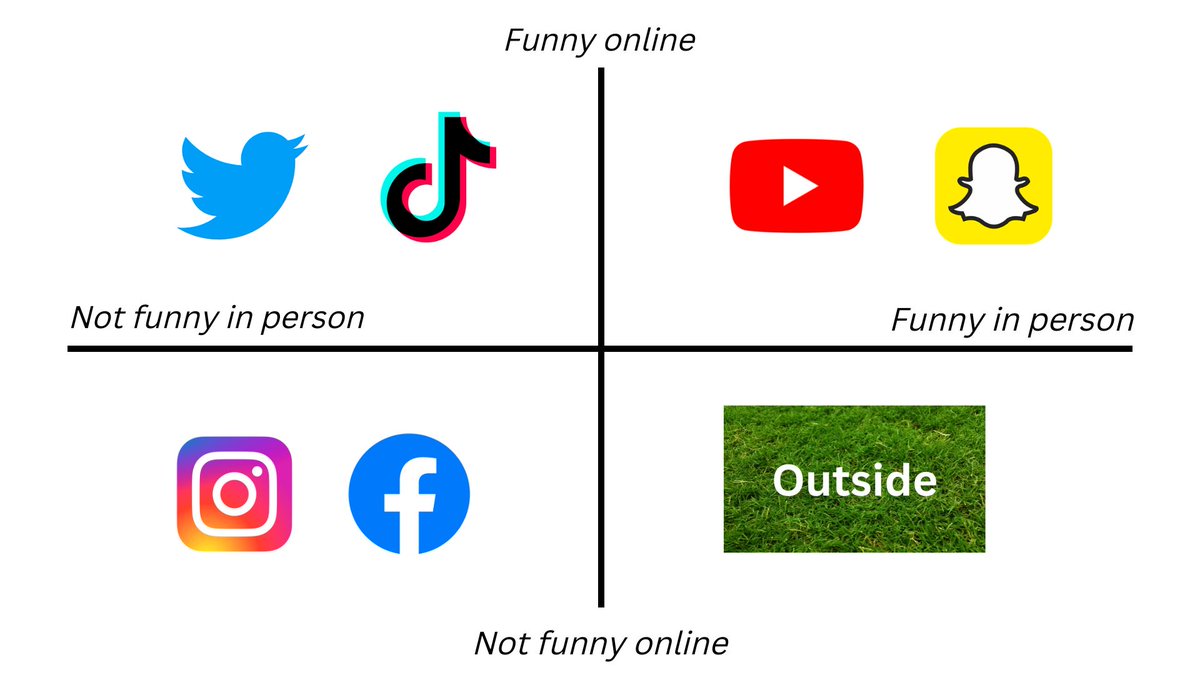 Thumbnail of www-x-com-venturetwins-status-1598144521082007552