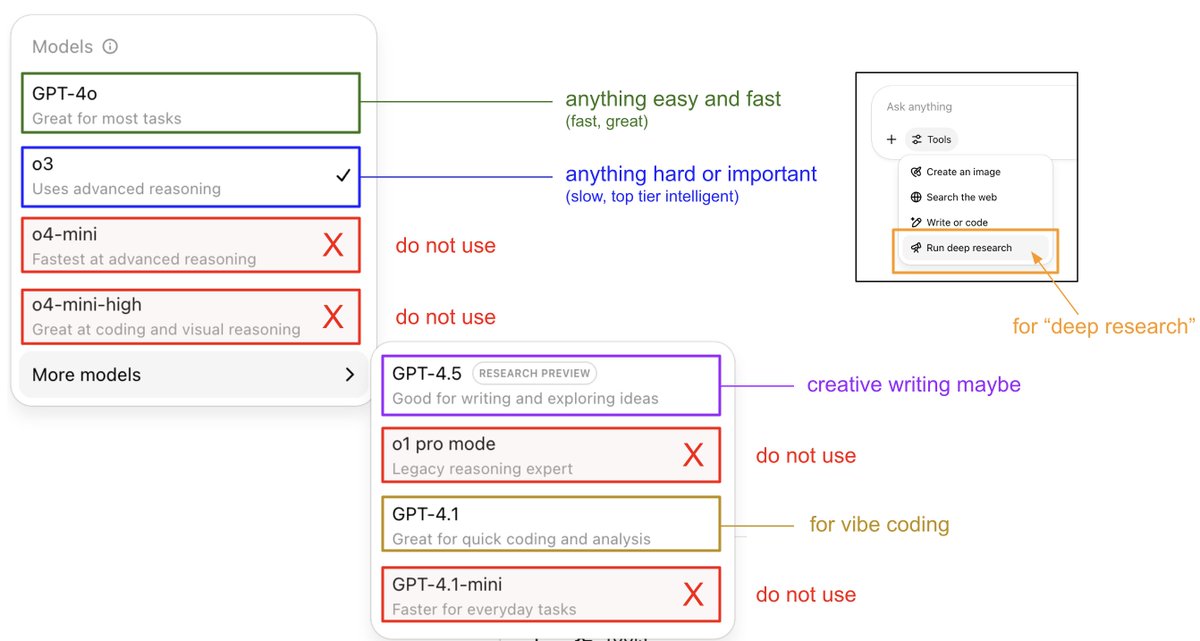 Thumbnail of www-x-com-karpathy-status-1929597620969951434