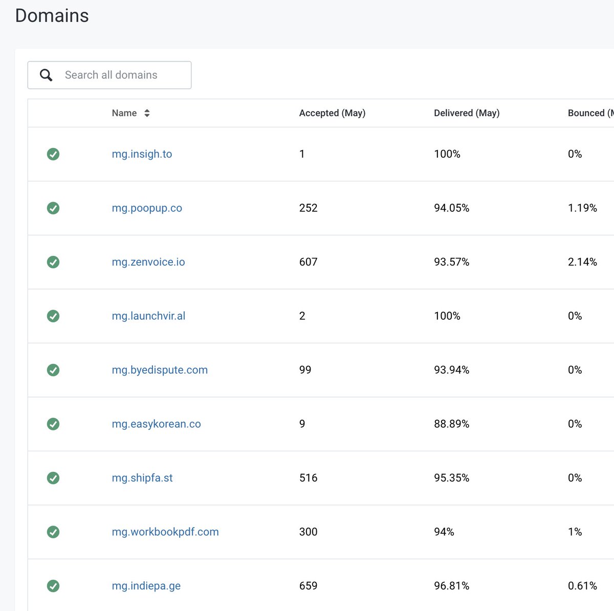 Thumbnail of www-x-com-marc-louvion-status-1810656406334587185-712cf1e3b3c84741