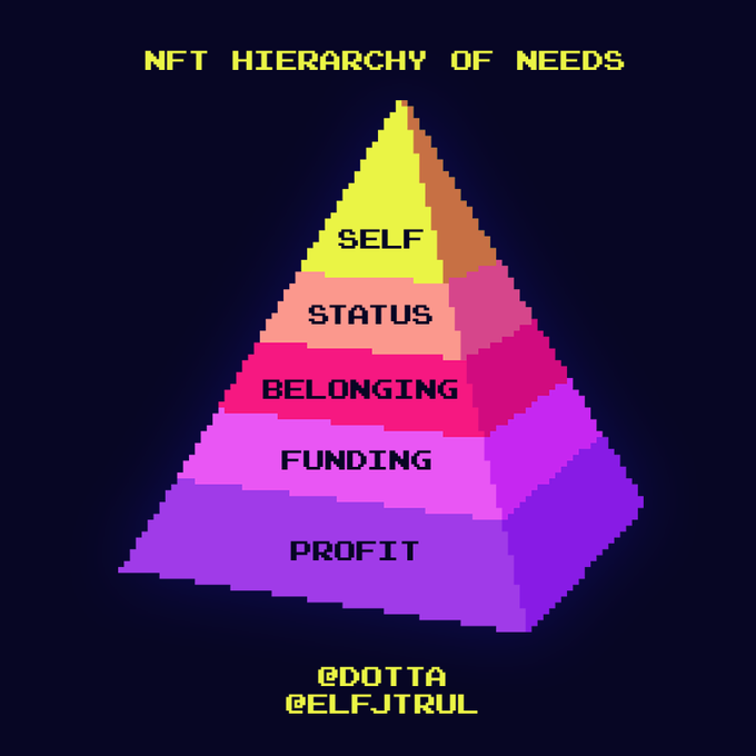 Thumbnail of httpstwittercomdottastatus1422569268261003267