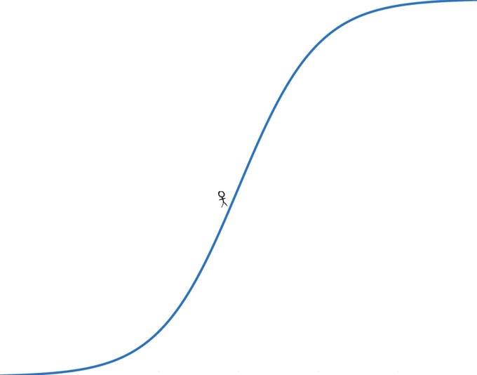 Thumbnail of www-twitter-com-jxmnop-status-1781723988353339393