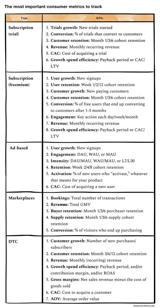Thumbnail of startupy516