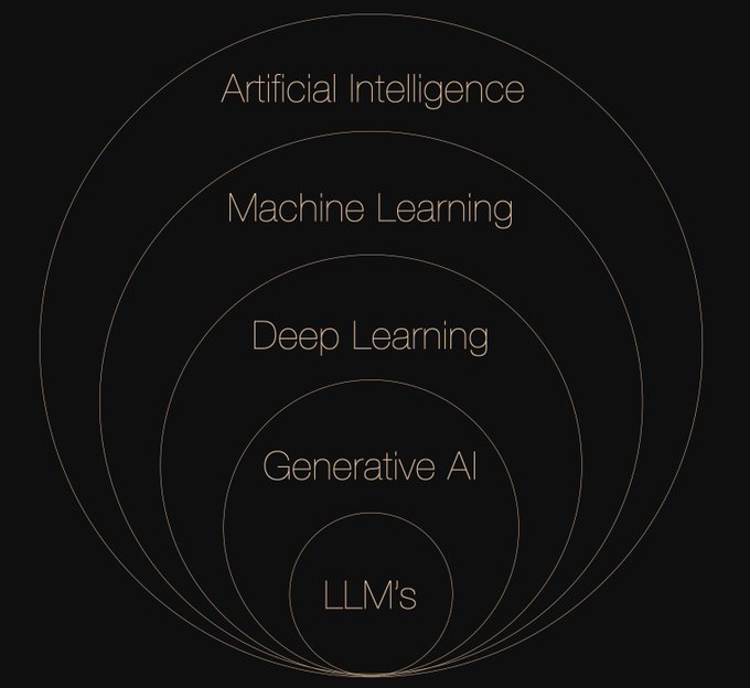 Thumbnail of www-twitter-com-mindbranches-status-1774220339075051616