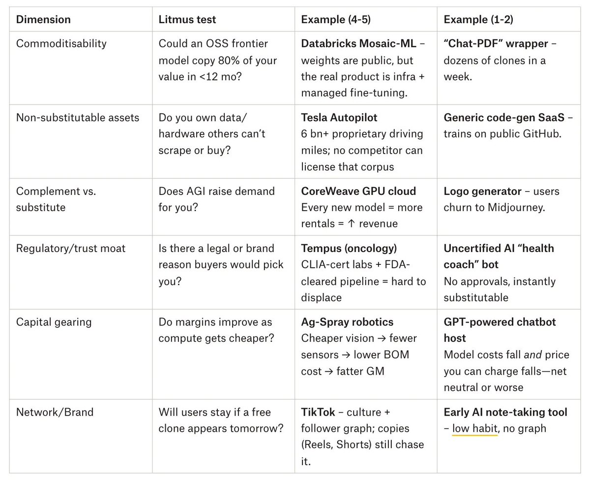 Thumbnail of www-x-com-rrhoover-status-1942554868280922499-7ba28c49e8e14335