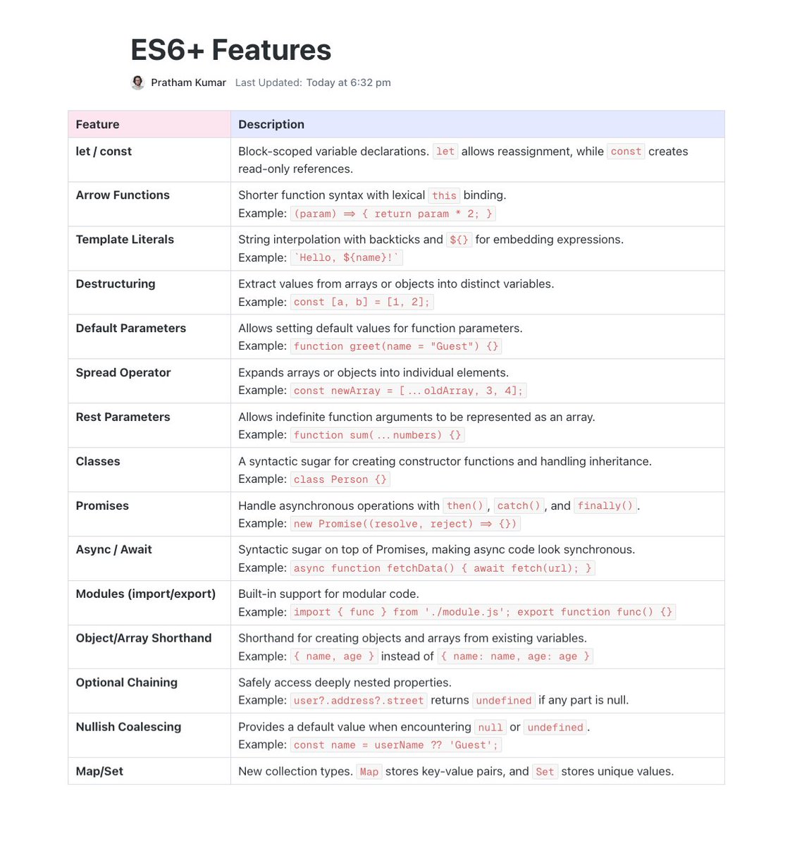 Thumbnail of www-x-com-prathkum-status-1843640118176870611