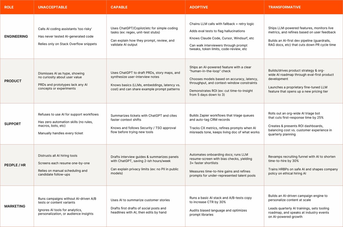 Thumbnail of www-x-com-wadefoster-status-1930680089651425452